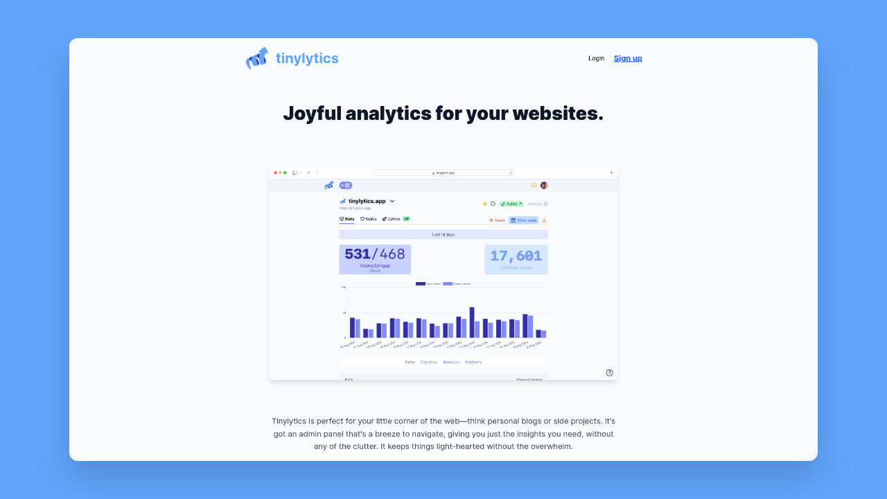 Homepage of Tinylytics