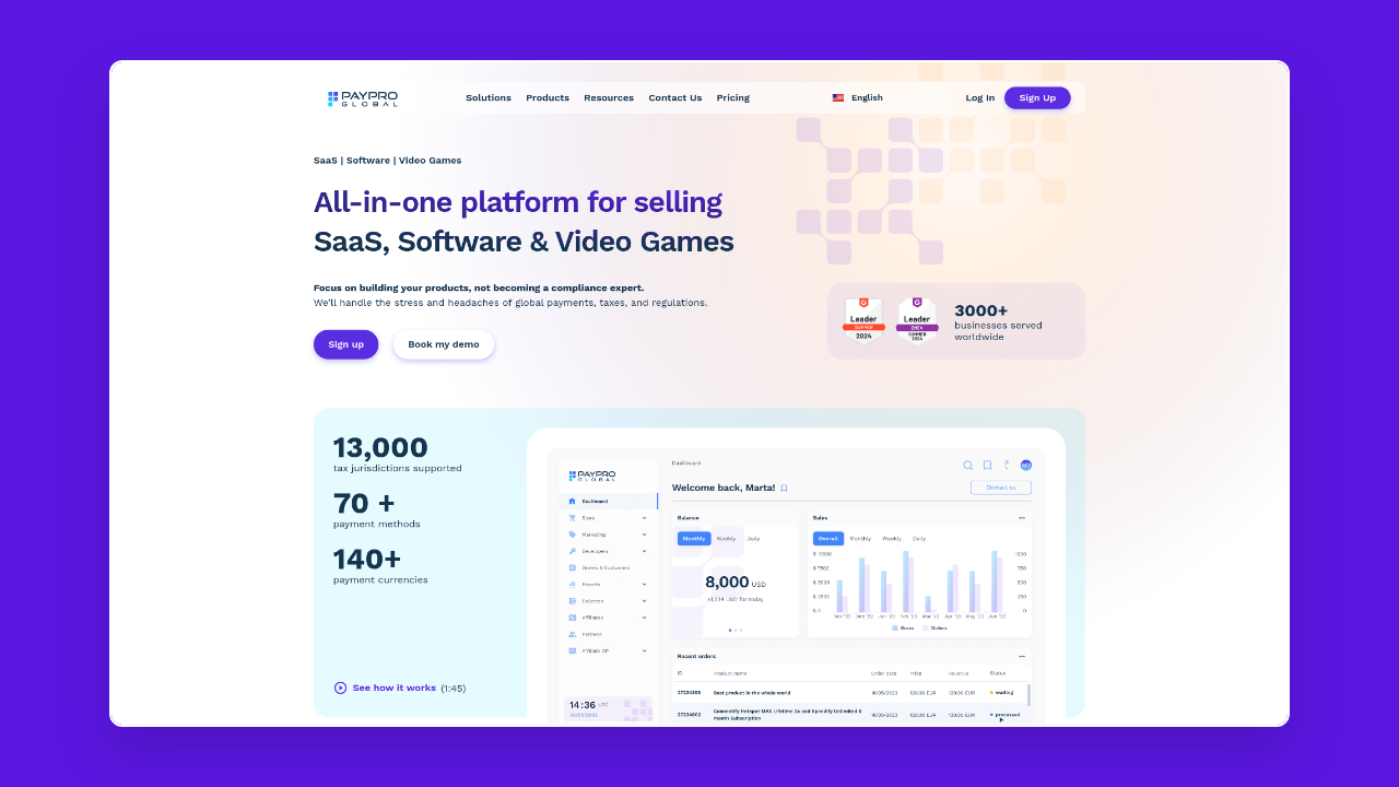 Homepage of PayPro Global